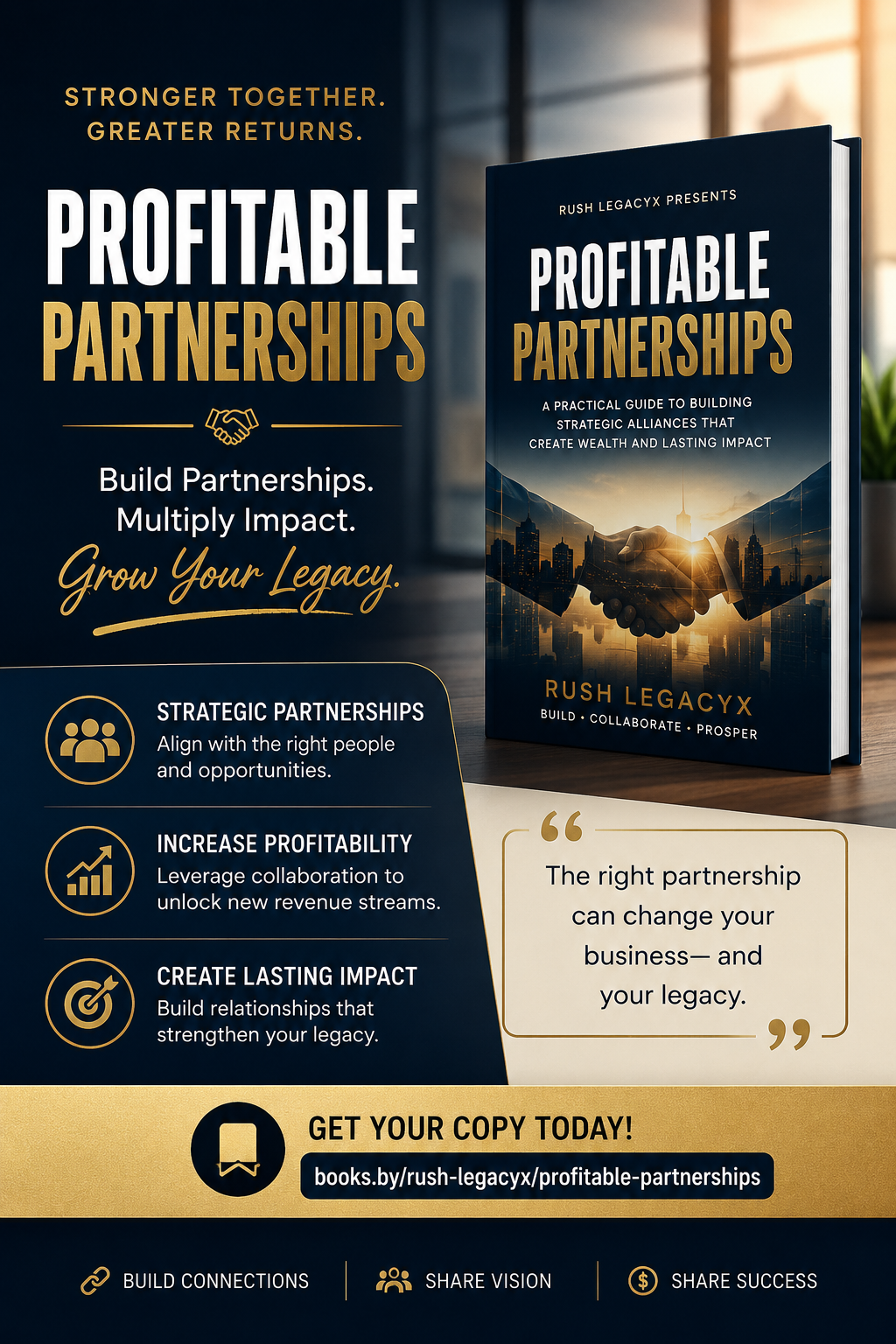 Profitable Partnerships